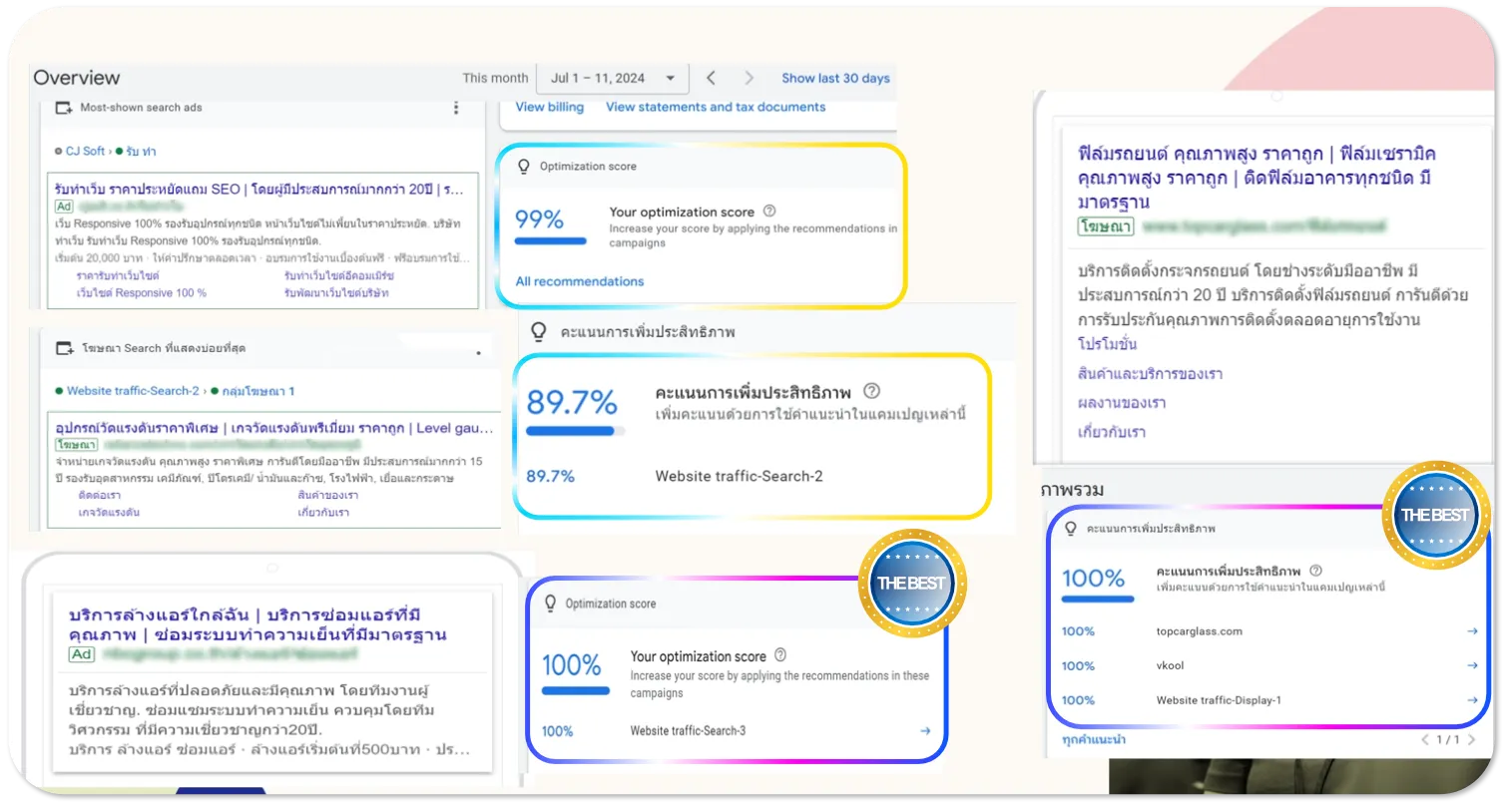 รับทำ Google Ads